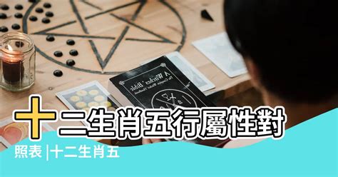 生肖 五行|十二生肖五行屬性對照表